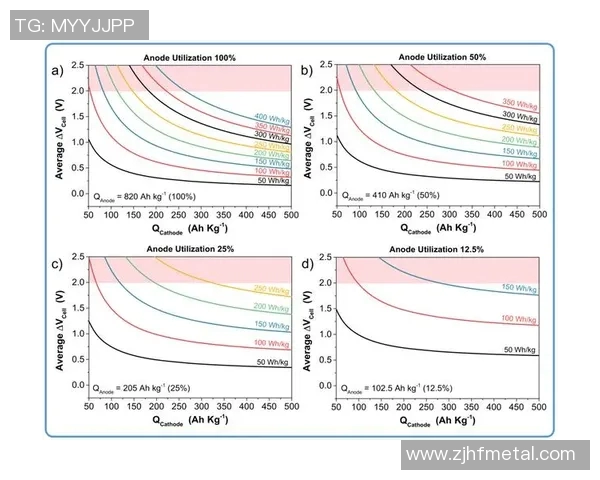 赛后分析:上海排球队与重庆排球队的表现与状态对比探讨 赛后分析:上海排球队与重庆排球队的表现与状态对比探讨