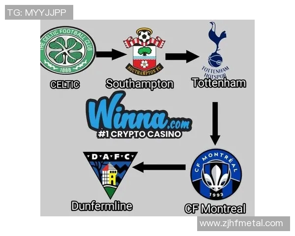 足球明星们热衷的多款游戏揭秘引发球迷热议与追捧