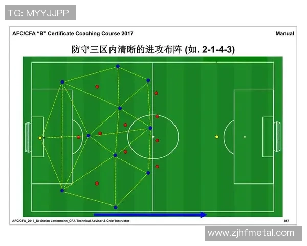 足球明星发角球的技巧与风格解析及其在比赛中的重要性