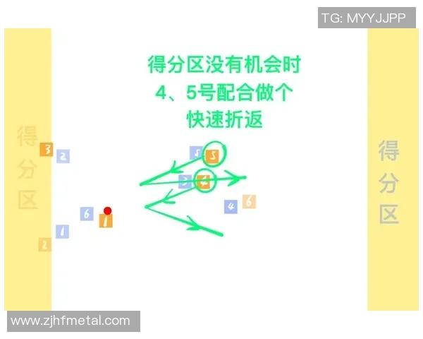 深圳飞盘队区域防守分析与战术得失探讨 深圳飞盘队区域防守分析与战术得失探讨