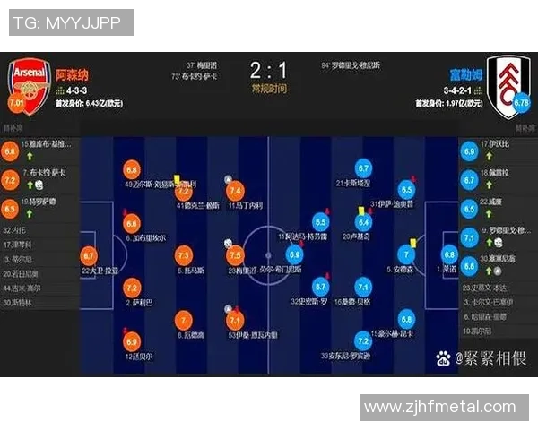 足球明星夺冠的最佳年龄分析与传奇时刻回顾