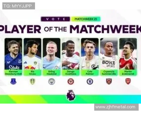 足球明星数据对比分析图揭示顶级球员表现差异与潜力