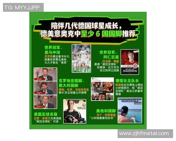 足球明星的语言能力揭秘他们能流利交流的多种语言数量与背后的故事